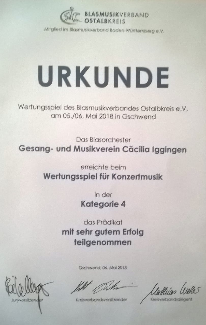 Urkunde vom Wertungsspiel
